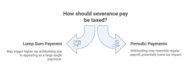 how is severance pay taxed