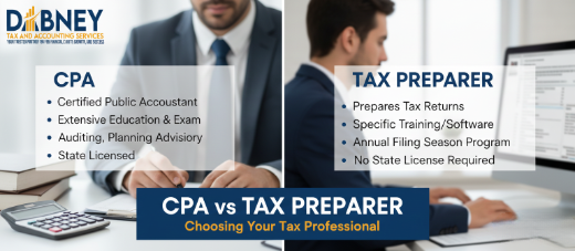 CPA vs tax preparer